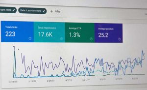 Monitor website traffic